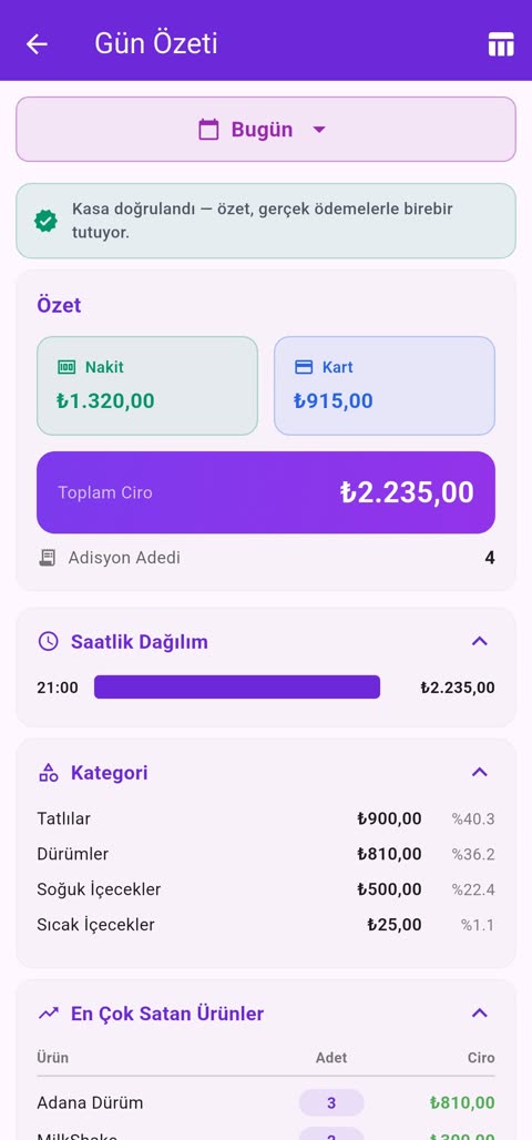 Gün özeti — nakit, kart, toplam ciro