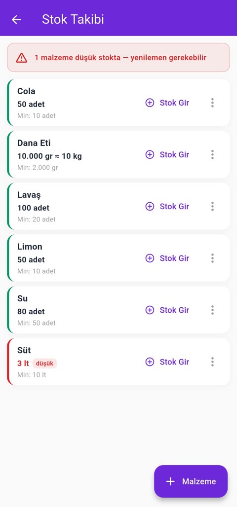 Stok takibi — düşük stok uyarısı